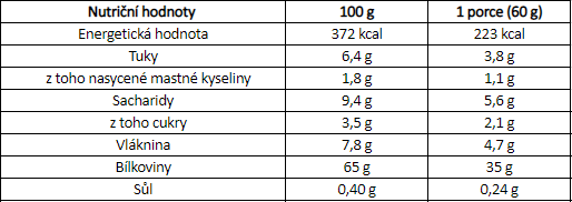 MyProtein Impact Diet Whey